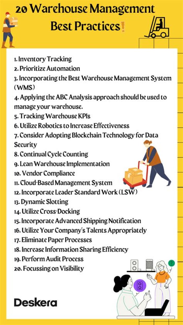 Best Practices in Warehouse Management PDF: Boost Efficiency & Accuracy