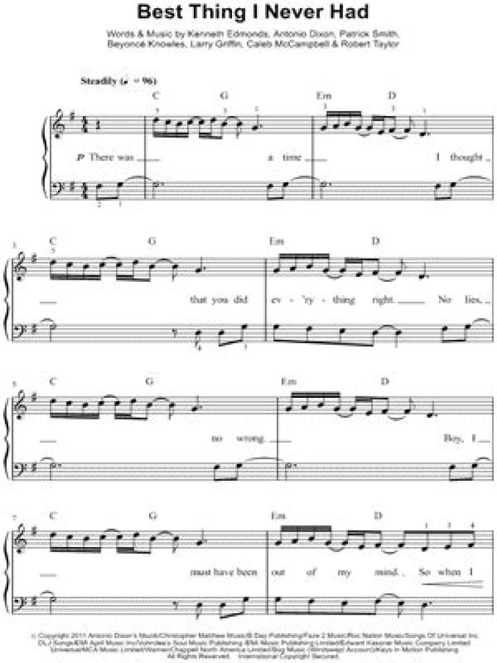 Never Found the Best Piano Sheet Music PDF – Here’s What I Wish I Had