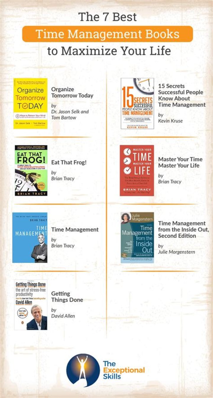 Best Time Management Books PDF: Top 10 Essential Reads to Boost Productivity