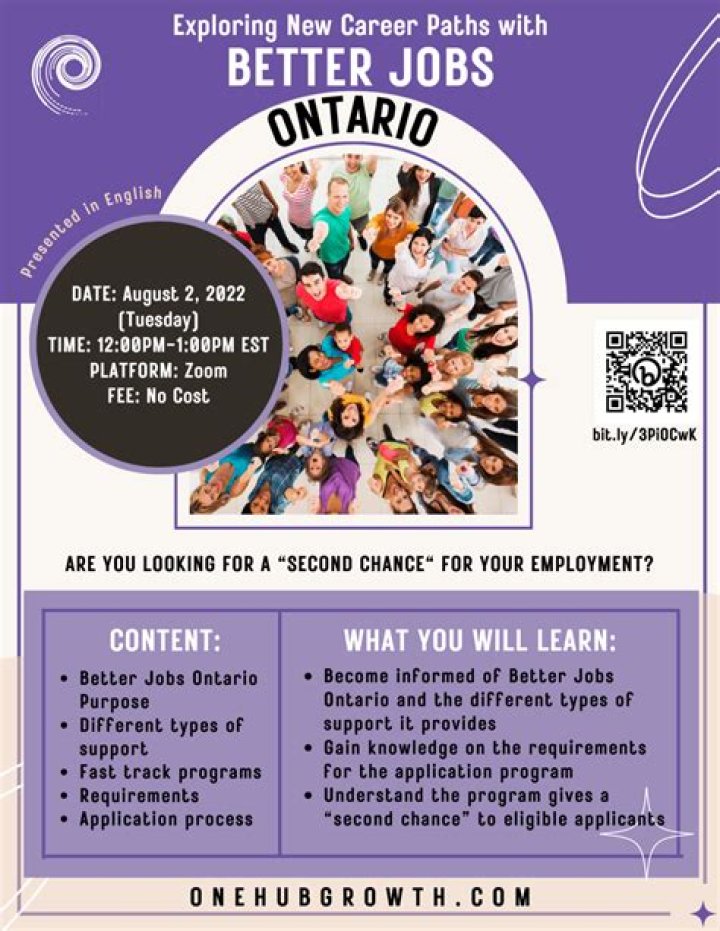 Better Jobs Ontario Program List PDF: Your Guide to Top Employment Opportunities