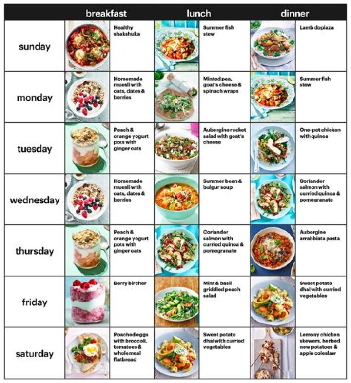 Beyond Body Meal Plan: Free PDF Download for Healthy Eating