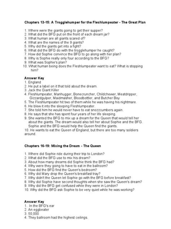 BFG Questions and Answers PDF: Expert Answers to All Your Queries
