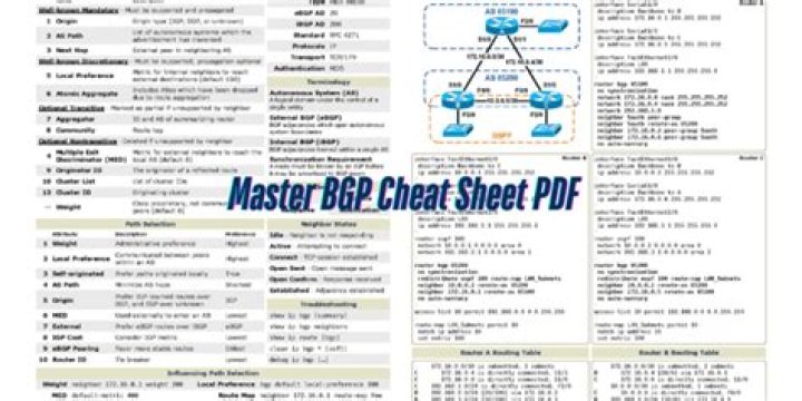 BGP Cheat Sheet PDF: Quick Reference for Network Engineers