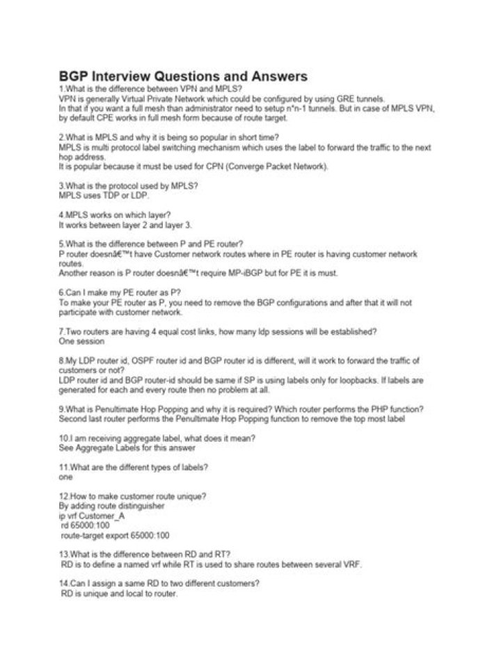 BGP Interview Questions and Answers PDF – Expert Guide