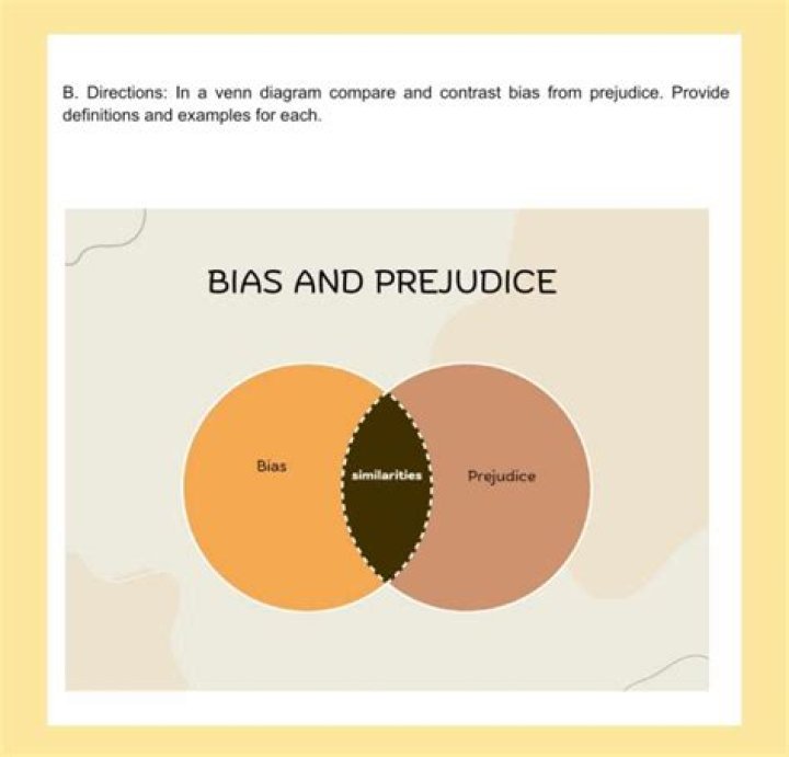 Bias and Prejudice Worksheets PDF – Free Educational Resources