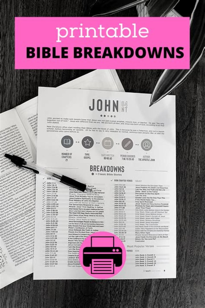 Free Bible Breakdown Sheets PDF for In-Depth Study