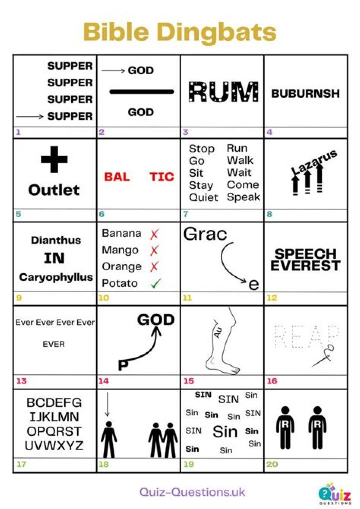 Bible Dingbats with Answers PDF: Complete Study Guide
