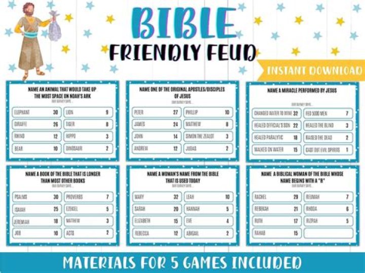 Bible Family Feud Game: Questions & Answers PDF for Fun Family Play