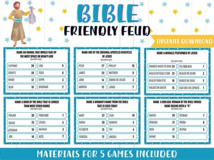 Bible Family Feud Questions & Answers PDF: Explore Key Conflicts and Insights