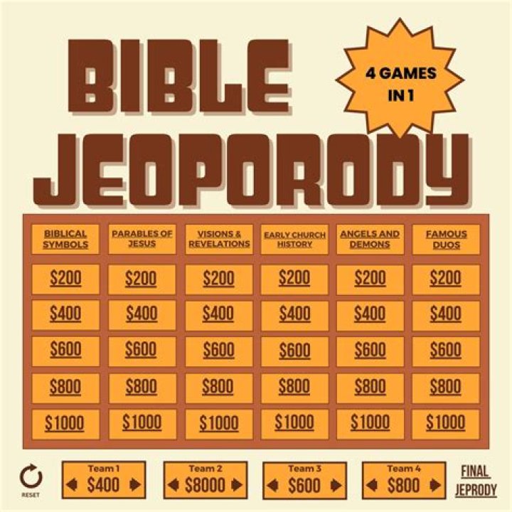 Bible Jeopardy Questions PDF for Quiz Lovers
