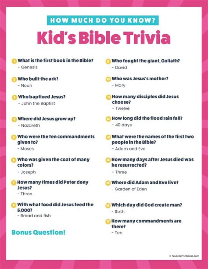 Bible Multiple Choice Questions PDF: Test Your Faith Knowledge