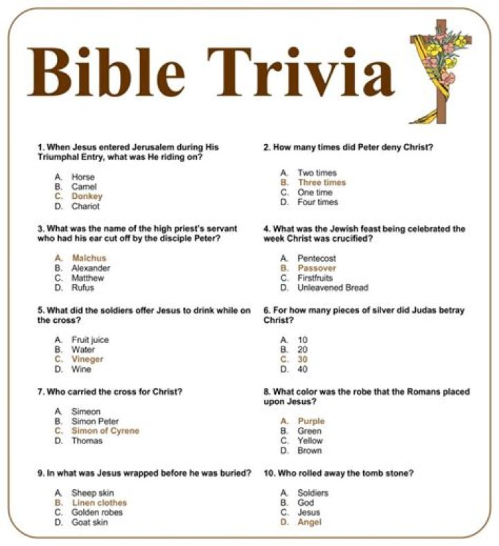 Bible Quiz Multiple Choice Questions with Answers PDF for Free Download
