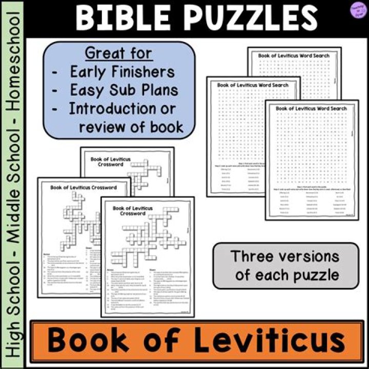 Bible Quiz on Leviticus with Answers PDF: Test Your Knowledge