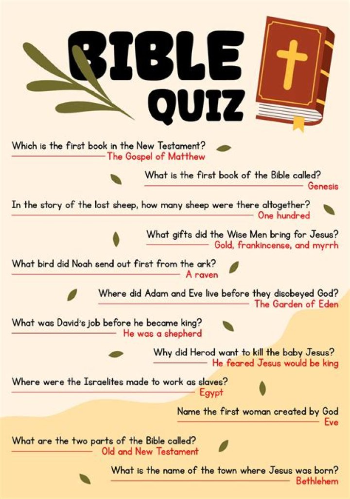 Bible Quiz Questions and Answers from the Four Gospels PDF