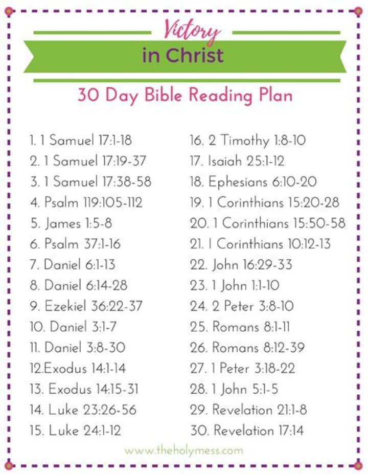 Beginner’s Bible Reading Plan PDF 2021 – Step-by-Step Guide