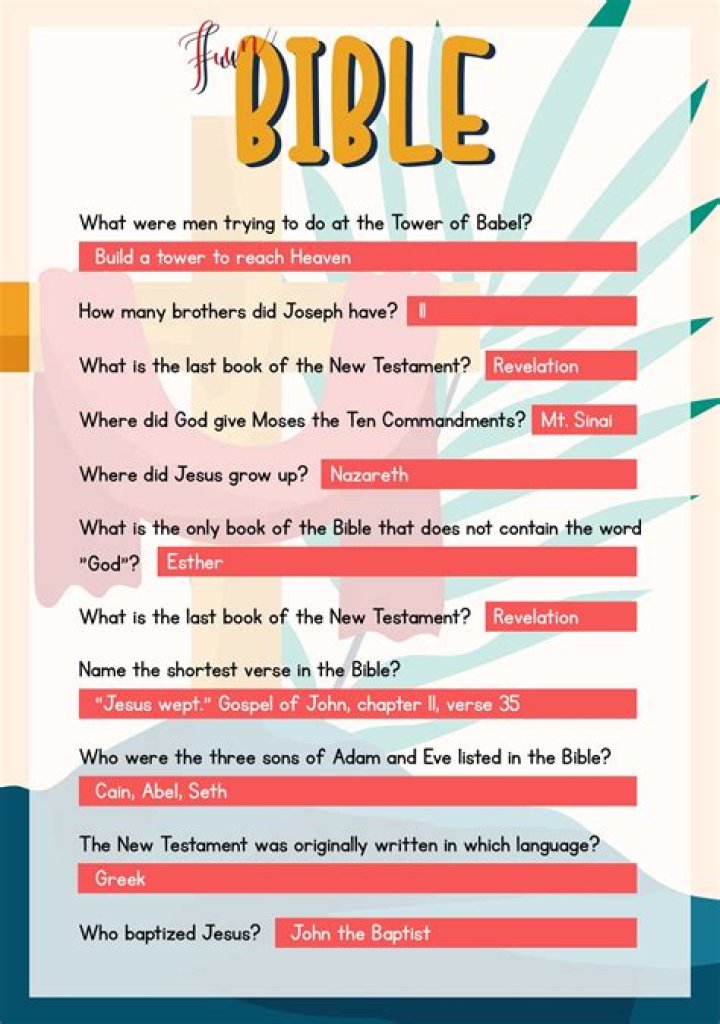 Bible Readings and Answers to Your Top Bible Questions – PDF Guide