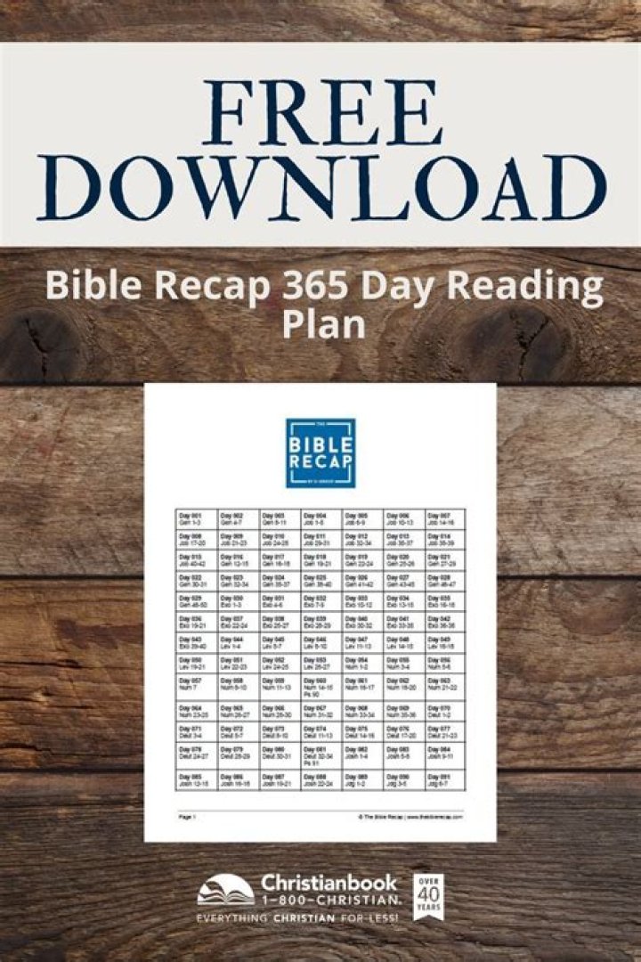 Bible Recap Reading Plan PDF: Easy 30-Day Guide