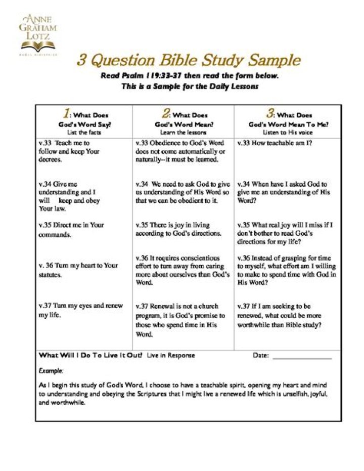 Bible Study Questions on Grace PDF – Deepen Your Understanding