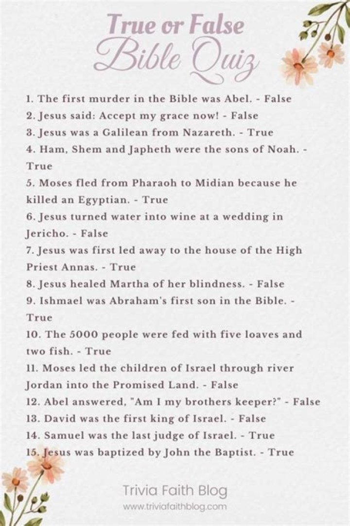 Bible True or False Questions and Answers PDF: Test Your Faith Knowledge