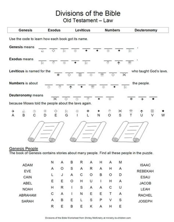 Free Bible Worksheet PDF – Download Instant Study Tools