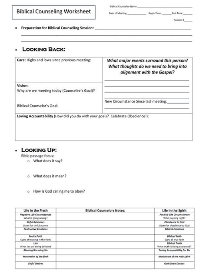 Free Biblical Counseling Worksheets PDF for Spiritual Healing