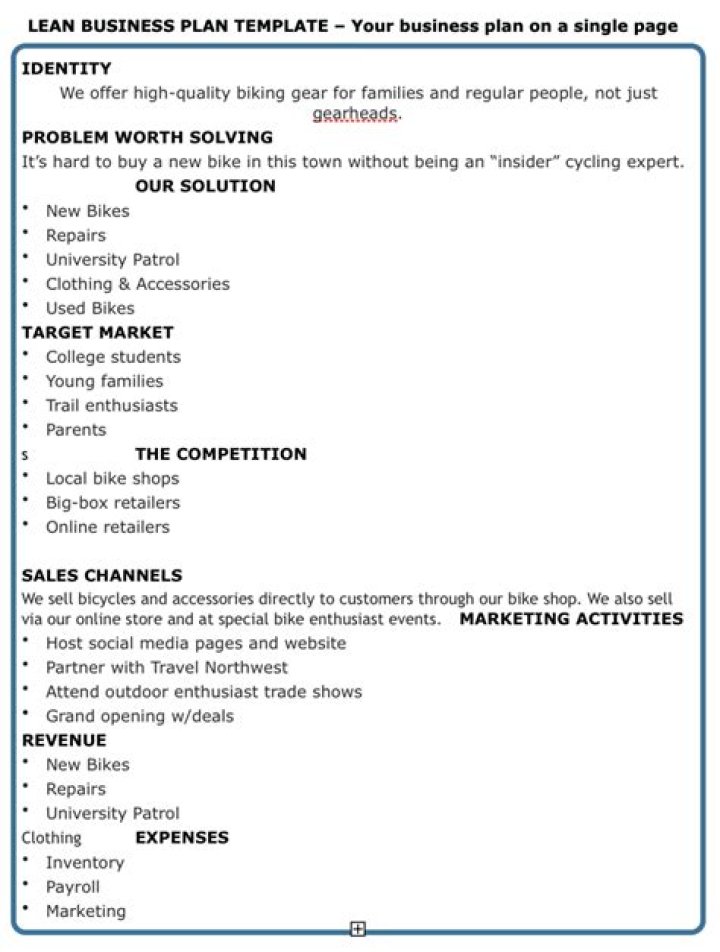 Start Your Bicycle Business with a Professional Business Plan PDF