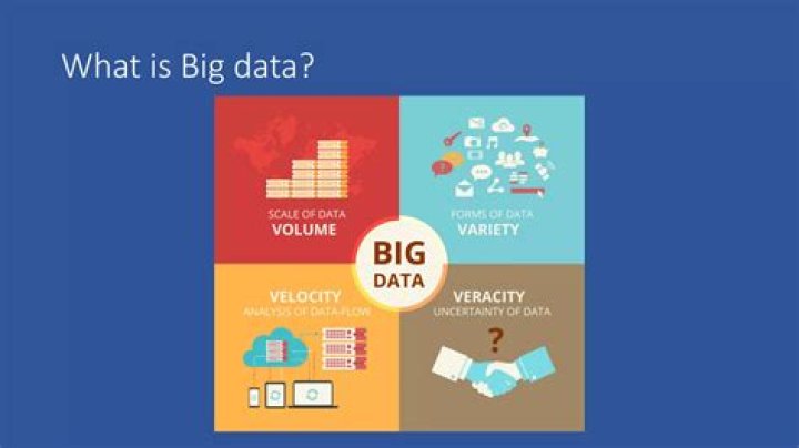 Mastering Big Data and Management: Essential PDF Guide