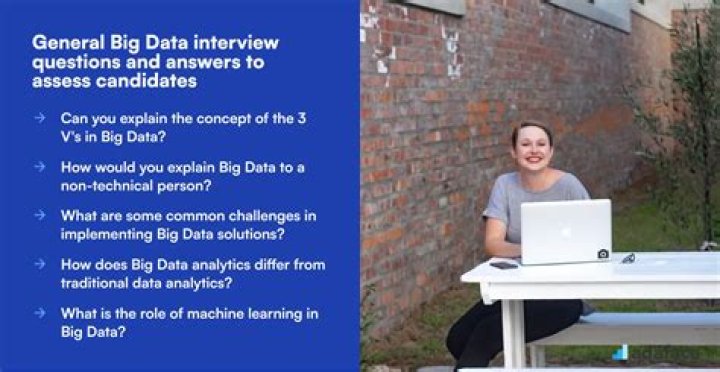 Master Big Data Interview Questions & Answers PDF