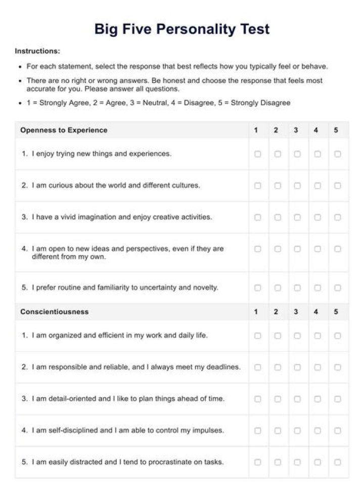Free Big Five Personality Traits Test PDF – Discover Your Big Five Profile