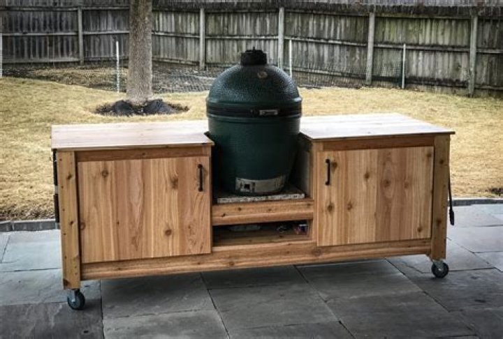 Big Green Egg & Blackstone Table Plans PDF: Build Your Custom Dining Center