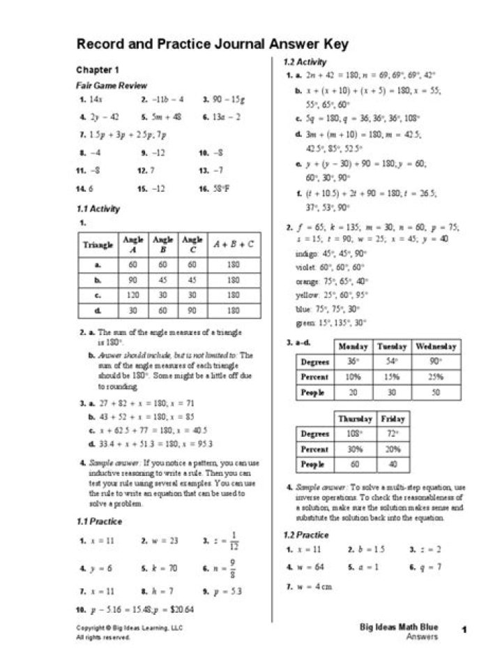 Big Ideas Math Algebra 1 Student Journal Answer Key PDF with Full Solutions