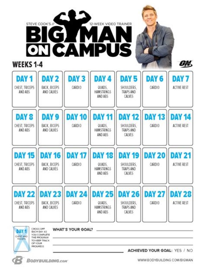 Big Man on Campus Workout Plan PDF: Gain Mass Fast