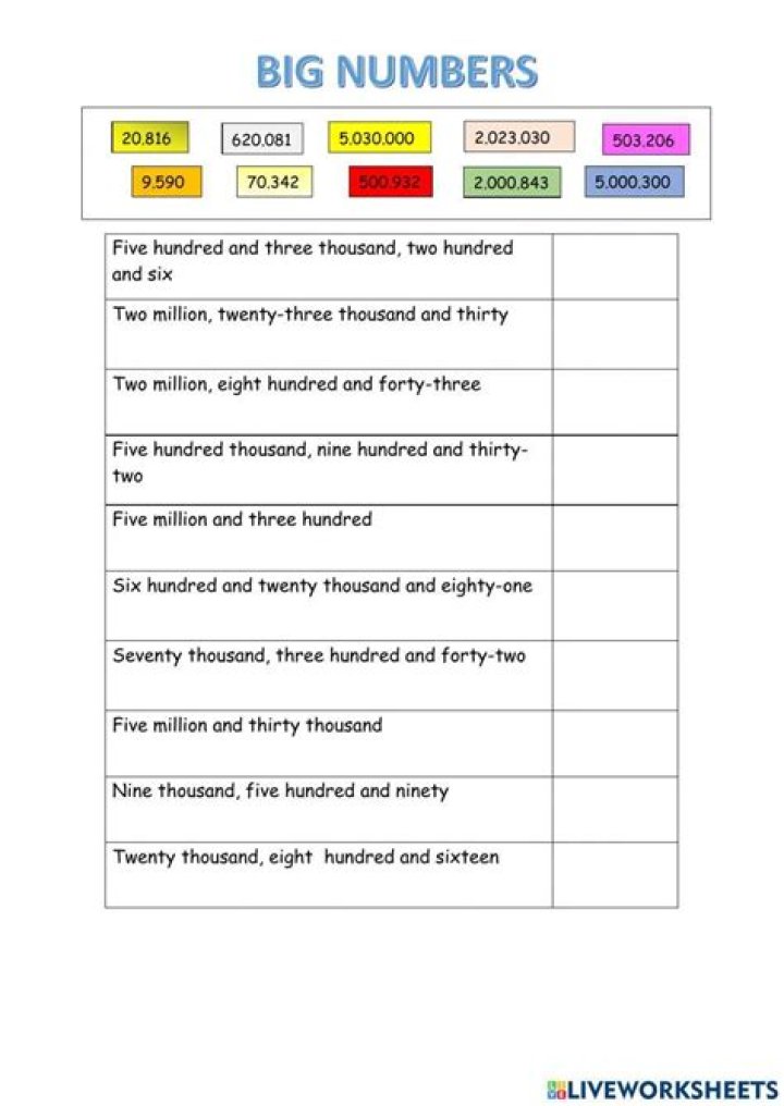 Big Numbers Worksheet PDF – Practice Large Numbers for Math Mastery