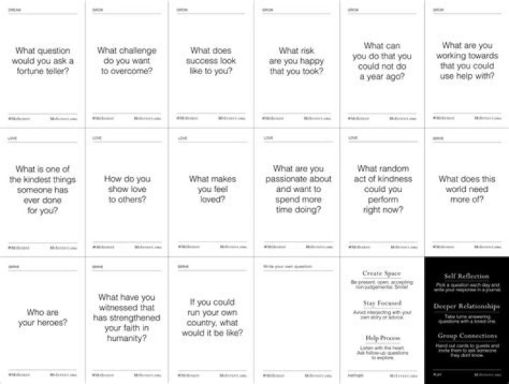 Big Talk Question Card Game PDF – Fun Conversation Cards for All Ages