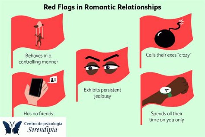 Biggest Red Flag on a First Date YouTube