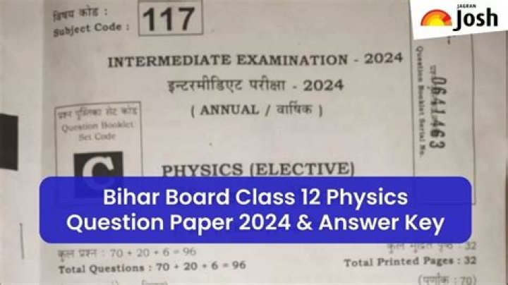 Bihar Board 12th Physics Question Paper 2019 PDF – Download Here