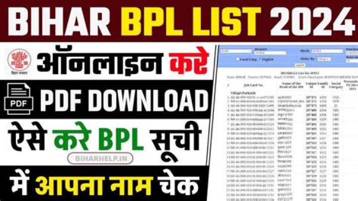 Bihar BPL List 2019 PDF Download – Official Government List