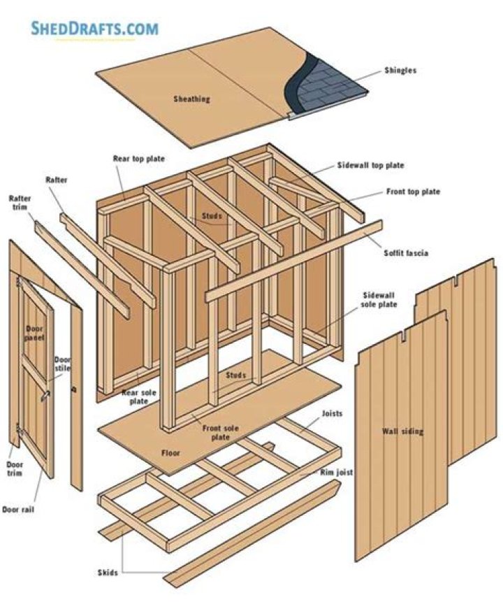 Free Bike Shed Plans PDF for Easy DIY Installation