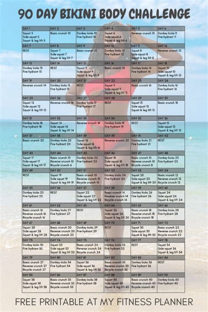 Bikini Body Workout Plan at Home PDF: Get Fit in Minutes