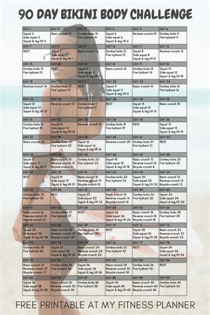 Bikini Workout Plan PDF: Get Fit in Style