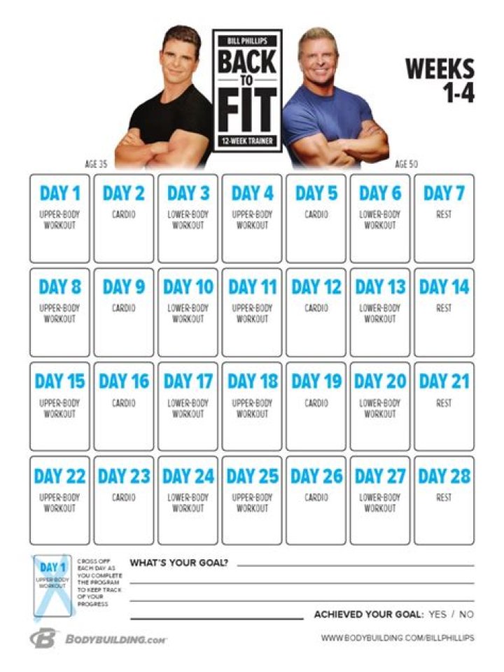 Bill Phillips Back to Fit Workout Plan PDF: Restore Strength & Flexibility