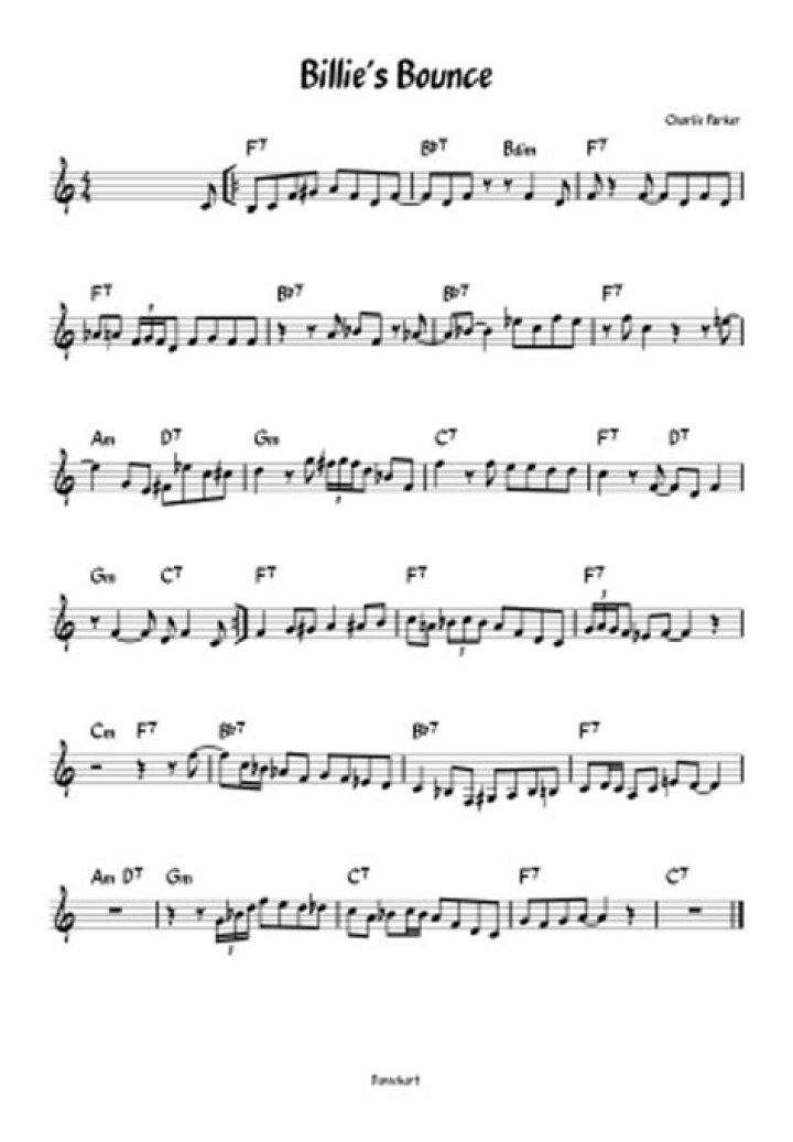 Billie’s Bounce Lead Sheet PDF – Free Download