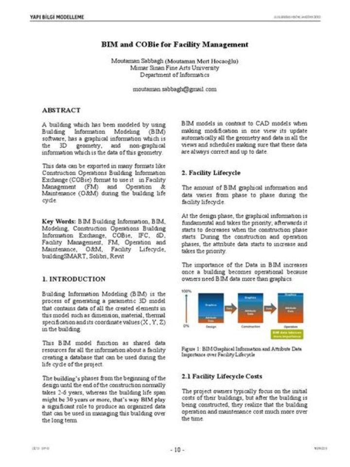 BIM for Facility Management: Essential PDF Guide