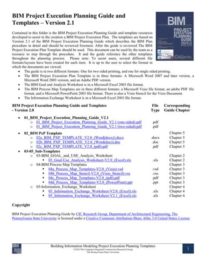 BIM Project Execution Planning Guide PDF: Step-by-Step Success