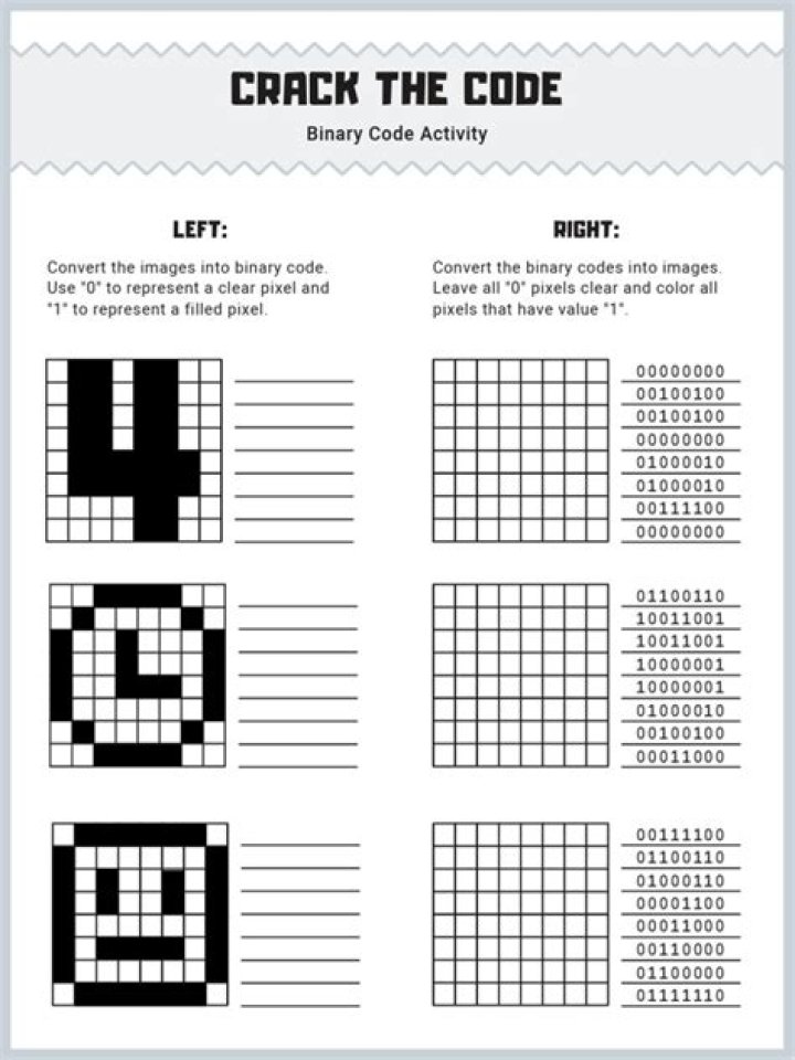 Free Binary Code Worksheet PDF: Perfect for Coding Students