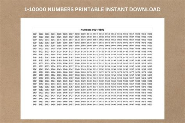 Binary Numbers from 1 to 1000 Listed in PDF Format