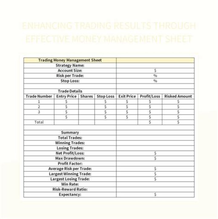 Optimize Binary Trading with Excel Money Management Sheets PDF