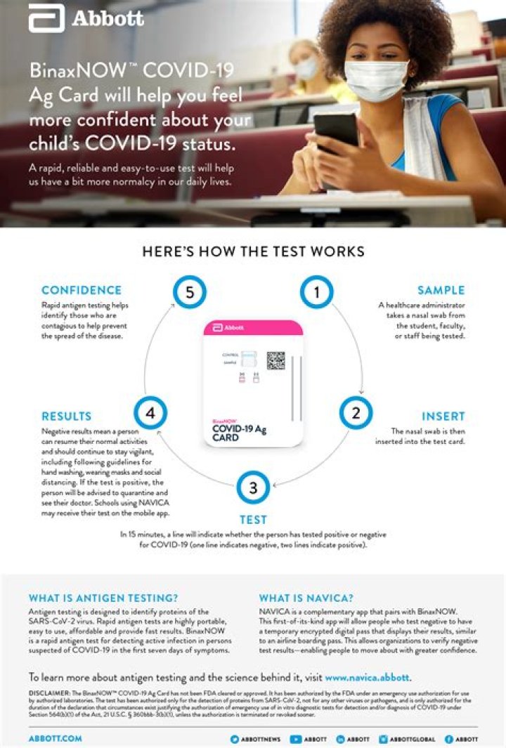 BinaxNow COVID Test Instructions PDF: Step-by-Step Guide