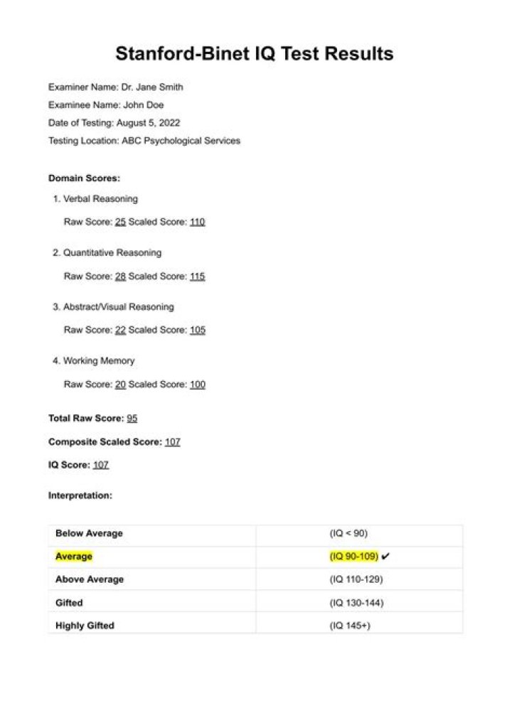 Free Binet Test PDF: Download and Analyze Intelligence