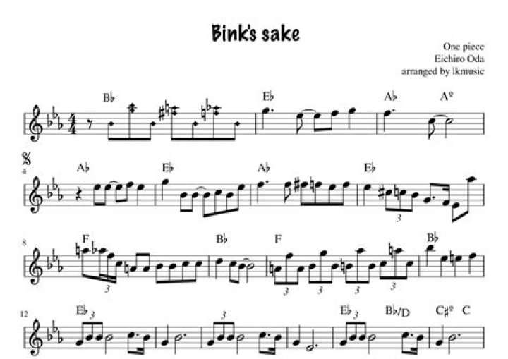 Binks Sake Piano Sheet PDF – Free Download